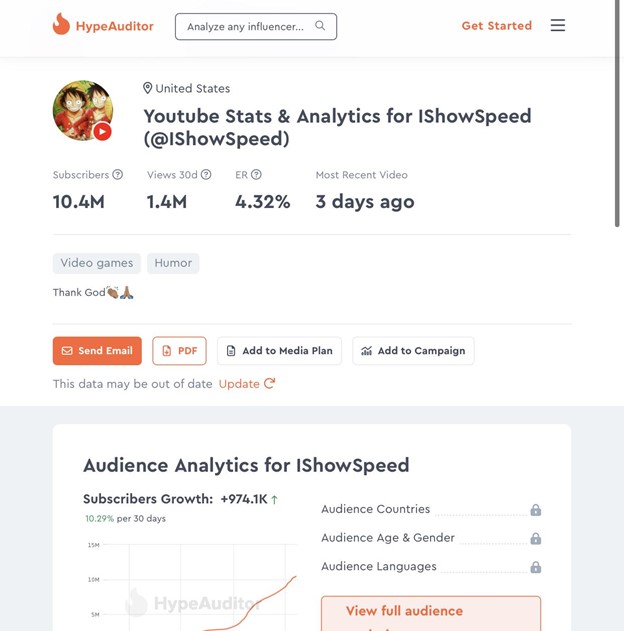 IShowSpeed Live Subscriber Count, Real-Time  Subscriber Analytics