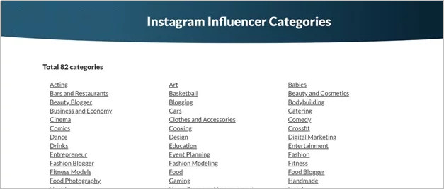 All Ways to Find Instagram Influencers by Location - Searching on Influencer Marketing Platform