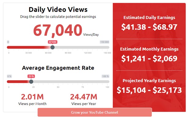 Money Calculator - Estimated revenue by views