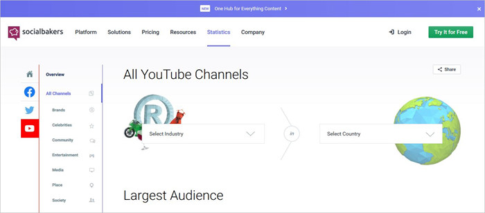 How to Know YouTube Audience Demographics - Social Bakers