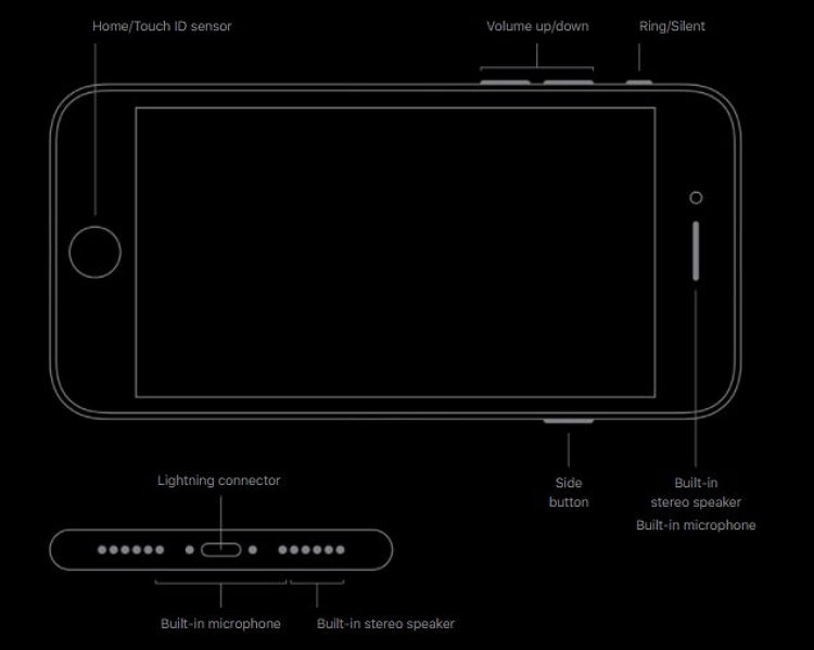 iphone se 2 stereo speakers