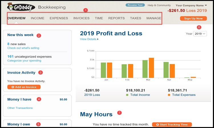 excellent bookkeeper software reviews