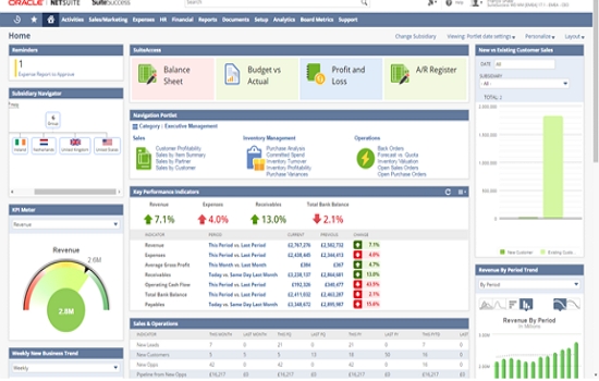 8 Best Inventory Management Software In 2020